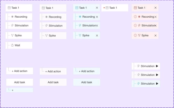 Action 與 Schedule 類型及狀態設計