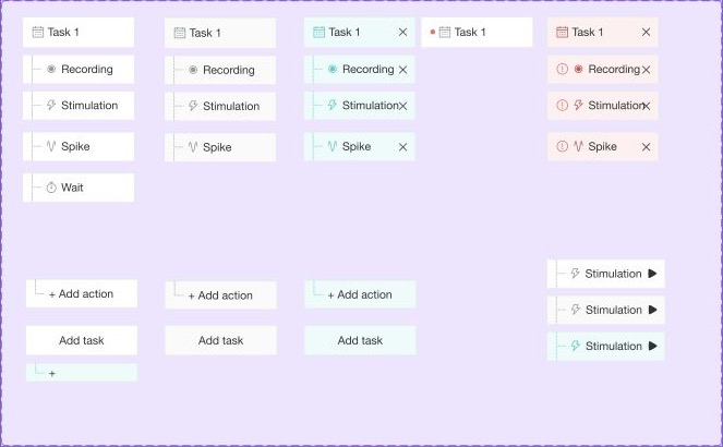 Action 與 Schedule 類型及狀態設計